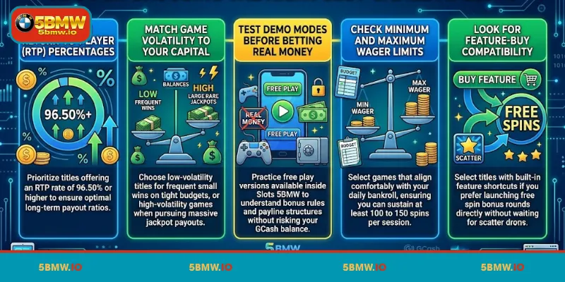 Tips for Choosing the Right Slot Games at 5BMW